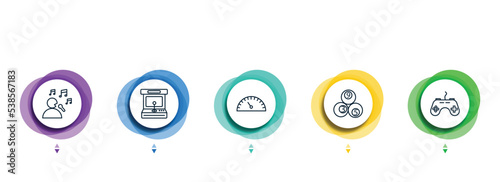 editable thin line icons with infographic template. infographic for concept. included ,