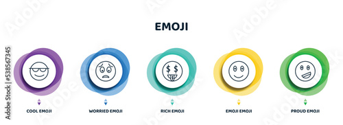 editable thin line icons with infographic template. infographic for emoji concept. included cool emoji, worried emoji, rich proud icons.