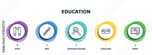 editable thin line icons with infographic template. infographic for education concept. included sash, dna, sherlock holmes, lunch box, merit icons.