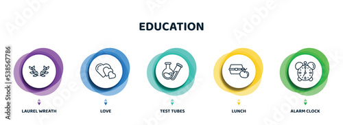 editable thin line icons with infographic template. infographic for education concept. included laurel wreath, love, test tubes, lunch, alarm clock icons.