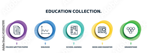 editable thin line icons with infographic template. infographic for education collection. concept. included folded written paper, sinusoid, school agenda, book and magnifier, grandstand icons.