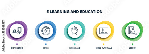 editable thin line icons with infographic template. infographic for e learning and education concept. included instructor, links, raise hand, video tutorials, lesson icons.