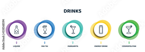 editable thin line icons with infographic template. infographic for drinks concept. included liquor, mai tai, margarita, energy drink, cosmopolitan icons.