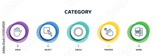 editable thin line icons with infographic template. infographic for category concept. included hold, select, circle, pointer, word icons.