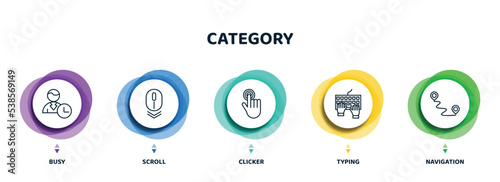 editable thin line icons with infographic template. infographic for category concept. included busy, scroll, clicker, typing, navigation icons.