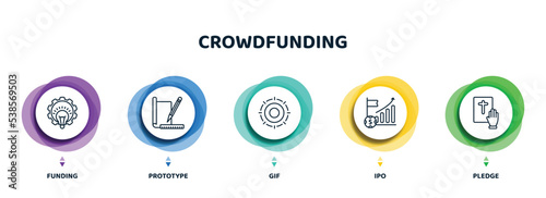 editable thin line icons with infographic template. infographic for crowdfunding concept. included funding, prototype, gif, ipo, pledge icons.