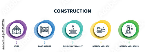 editable thin line icons with infographic template. infographic for construction concept. included joist, road barrier, derrick with pallet, derrick with box, derrick boxes icons.