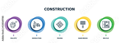 editable thin line icons with infographic template. infographic for construction concept. included pallete, demolition, paving, sand brush, big clo icons.
