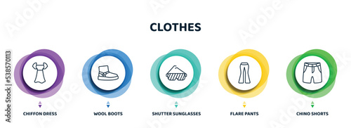 editable thin line icons with infographic template. infographic for clothes concept. included chiffon dress, wool boots, shutter sunglasses, flare pants, chino shorts icons.