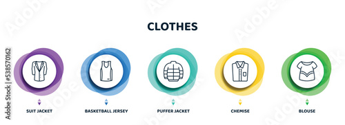 editable thin line icons with infographic template. infographic for clothes concept. included suit jacket, basketball jersey, puffer jacket, chemise, blouse icons.