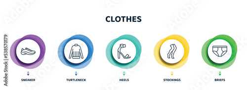 editable thin line icons with infographic template. infographic for clothes concept. included sneaker, turtleneck, heels, stockings, briefs icons.