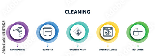 editable thin line icons with infographic template. infographic for cleaning concept. included hand washing, dumpster, oxidizing agent, washing clothes, hot water icons.