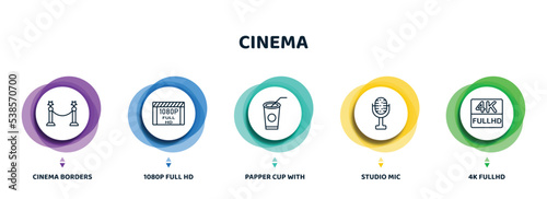 editable thin line icons with infographic template. infographic for cinema concept. included cinema borders, 1080p full hd, papper cup with straw, studio mic, 4k fullhd icons.