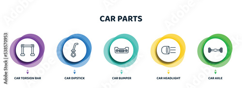 editable thin line icons with infographic template. infographic for car parts concept. included car torsion bar, car dipstick, bumper, headlight, axle icons.