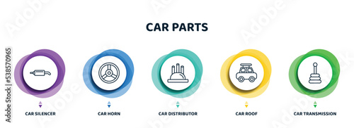 editable thin line icons with infographic template. infographic for car parts concept. included car silencer, car horn, distributor cap, roof, transmission icons.