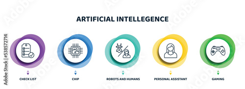 editable thin line icons with infographic template. infographic for artificial intellegence concept. included check list, chip, robots and humans, personal assistant, gaming icons.