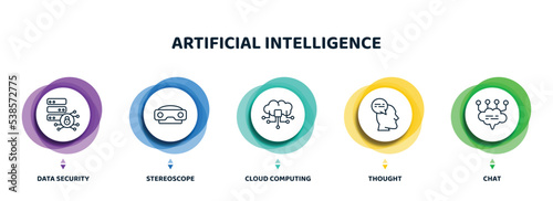 editable thin line icons with infographic template. infographic for artificial intelligence concept. included data security, stereoscope, cloud computing, thought, chat icons.