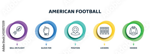 editable thin line icons with infographic template. infographic for american football concept. included ball on flight, glove for, position, lockers, hoodie icons.