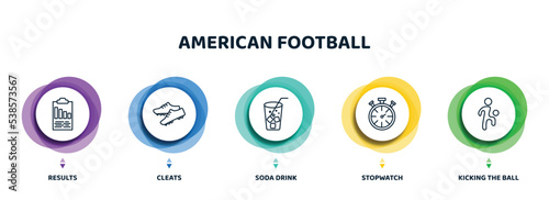 editable thin line icons with infographic template. infographic for american football concept. included results, cleats, soda drink, stopwatch, kicking the ball icons.