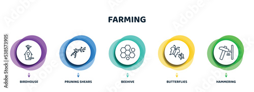 editable thin line icons with infographic template. infographic for farming concept. included birdhouse, pruning shears, beehive, butterflies, hammering icons.