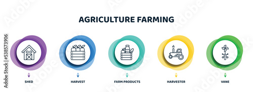 editable thin line icons with infographic template. infographic for agriculture farming concept. included shed, harvest, farm products, harvester, vane icons.