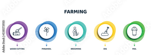 editable thin line icons with infographic template. infographic for farming concept. included wood cutting, pinwheel, brooming, dig, pail icons.