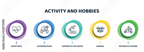 editable thin line icons with infographic template. infographic for activity and hobbies concept. included heart rate, listening music, jumping to the water, aerobic, motorcycle riding icons.