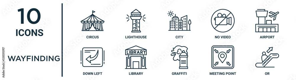 Way Finding Icon Circular wayfinding outline icon set includes thin line circus, city, airport ...