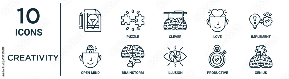 Open Mind Diagram