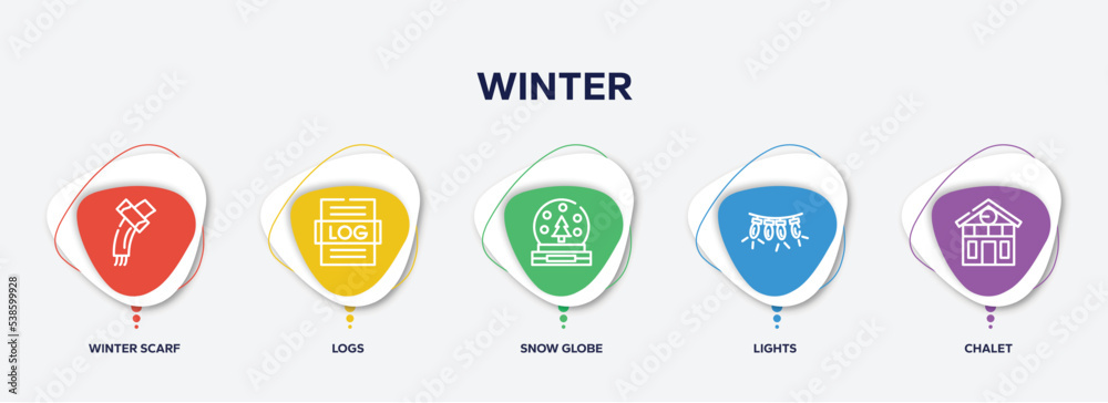 infographic element template with winter outline icons such as winter scarf, logs, snow globe, lights, chalet vector.
