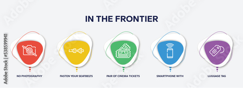 infographic element template with in the frontier outline icons such as no photography, fasten your seatbelts, pair of cinema tickets, smartphone with wifi, luggage tag vector.