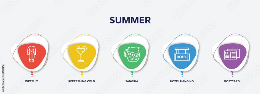 Fototapeta premium infographic element template with summer outline icons such as wetsuit, refreshing cold drink, sangria, hotel hanging, postcard vector.