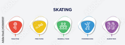 infographic element template with skating outline icons such as yoga pose, free flying, baseball team, powerbocking, elbow pads vector.