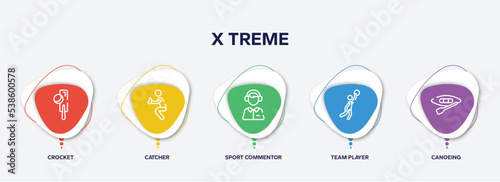 infographic element template with x treme outline icons such as crocket, catcher, sport commentor, team player, canoeing vector. photo