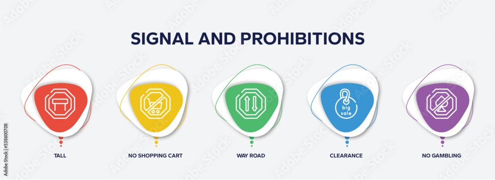 infographic element template with signal and prohibitions outline icons such as tall, no shopping cart, way road, clearance, no gambling vector. infographic element template with signal and prohibitions outline icons such as tall, no shopping cart, way road, clearance, no gambling vector.