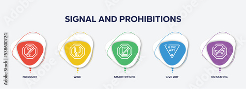 infographic element template with signal and prohibitions outline icons such as no doubt, wide, smarthphone, give way, no skating vector.