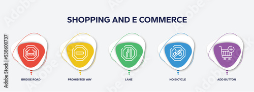 infographic element template with shopping and e commerce outline icons such as bridge road, prohibited way, lane, no bicycle, add button vector.