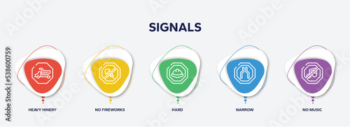 infographic element template with signals outline icons such as heavy hinery, no fireworks, hard, narrow, no music vector.