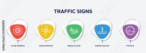 infographic element template with traffic signs outline icons such as uv ray warning, ventilating fan, indian village, engine coolant, pothole vector.