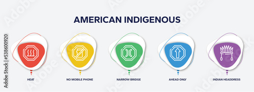 infographic element template with american indigenous outline icons such as heat, no mobile phone, narrow bridge, ahead only, indian headdress vector.