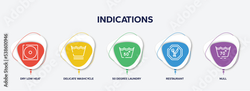 infographic element template with indications outline icons such as dry low heat, delicate washcycle, 50 degree laundry, restaurant, null vector.