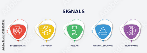 infographic element template with signals outline icons such as site seeing place, any solvent, pills jar, pyramidal structure, round traffic vector.