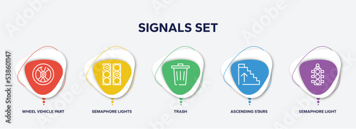 infographic element template with signals set outline icons such as wheel vehicle part, semaphore lights, trash, ascending stairs, semaphore light vector.