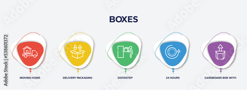 infographic element template with boxes outline icons such as moving home, delivery packaging box, doorstep, 24 hours, cardboard box with arrow vector.