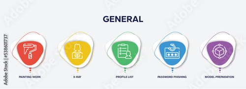 infographic element template with general outline icons such as painting work, x-ray, profile list, password phishing, model preparation vector.