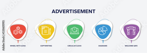 infographic element template with advertisement outline icons such as wheel with cogs, copywriting, circular clock, diagrams, welcome gate vector.