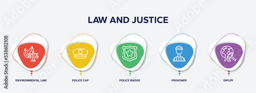 infographic element template with law and justice outline icons such as environmental law, police cap, police badge, prisioner, diploy vector.