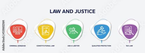 infographic element template with law and justice outline icons such as criminal database, constitutional law, ask a lawyer, qualified protection, tax law vector.