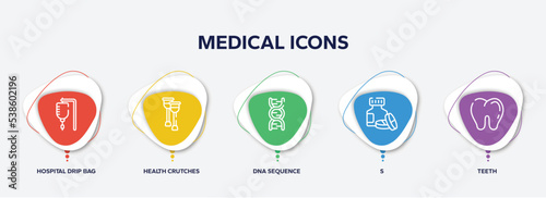 infographic element template with medical icons outline icons such as hospital drip bag, health crutches, dna sequence, s, teeth vector.