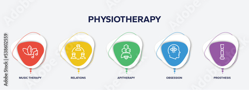 infographic element template with physiotherapy outline icons such as music therapy, relations, apitherapy, obsession, prosthesis vector.
